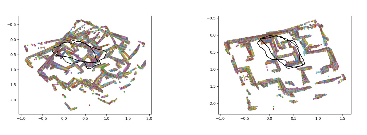 Unsupervised Map Registration Estimation From Multiple Point Clouds ...